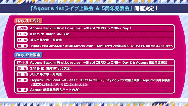 Aqours Back In First LoveLive! ~Step! ZERO to ONE~ Information